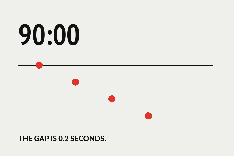 Designed example for Sports / high energy